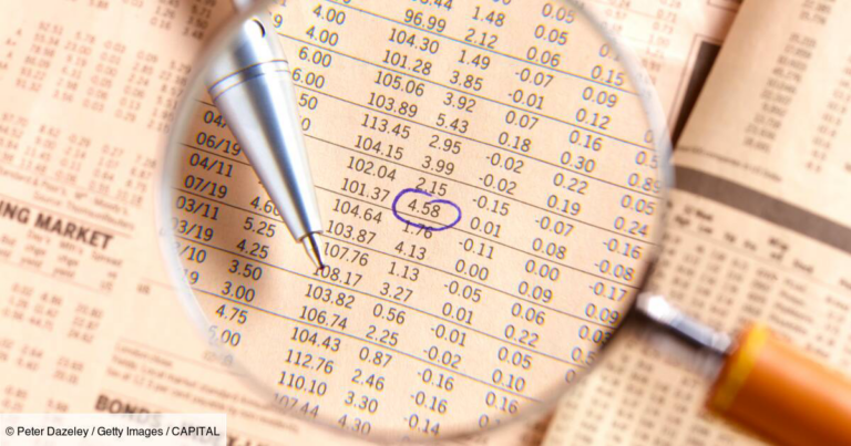 diversification des actifs