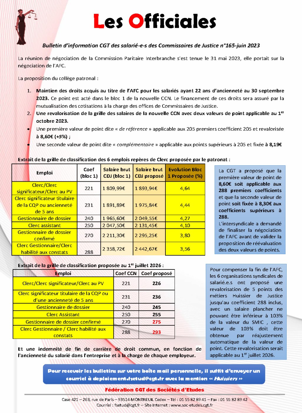 Bulletin officiel salaire notariat