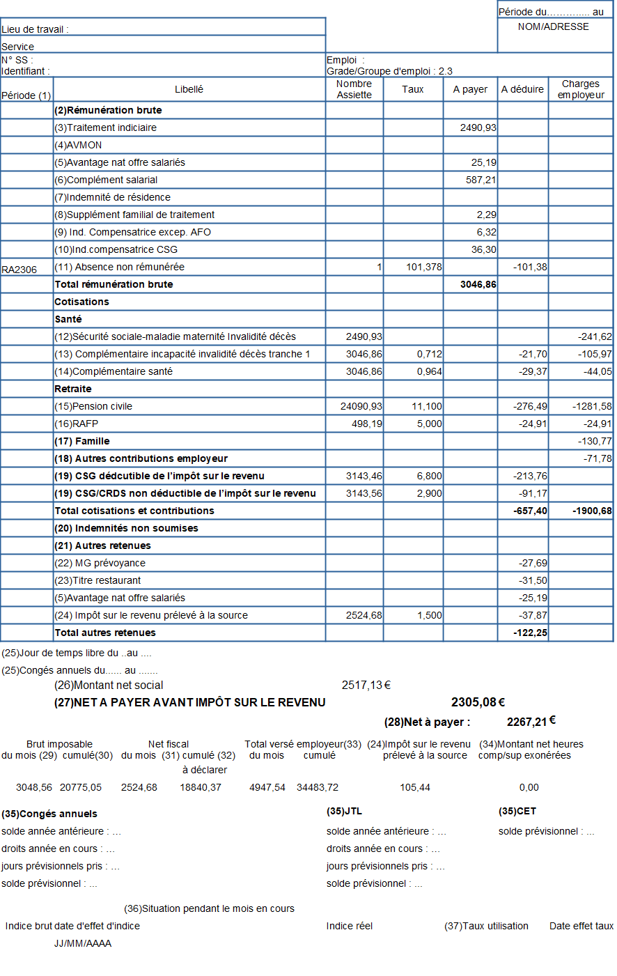 Fiche de paie EDF