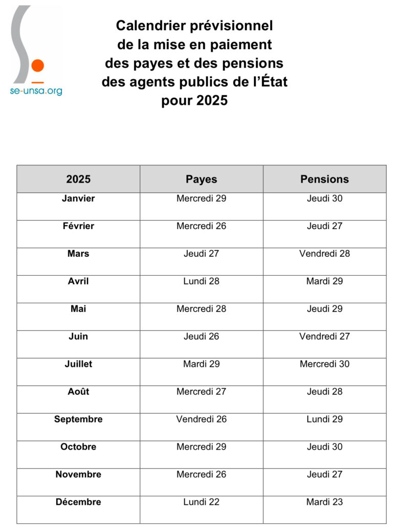 Calendrier officiel 2025 des salaires et pensions dans l’éducation nationale