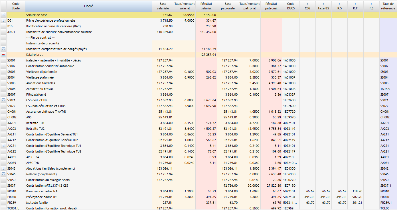 Fiche de paie simulation salaire