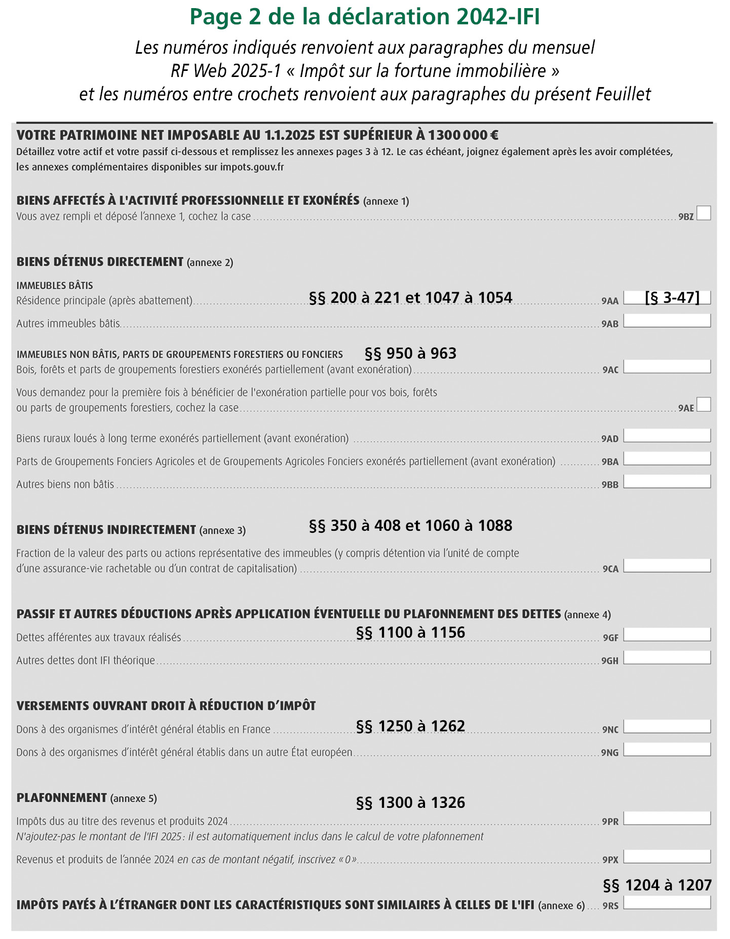 Formulaire salaire net