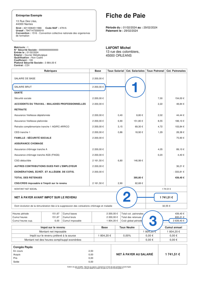 Simulation du salaire brut en net avec un outil en ligne personnalisé