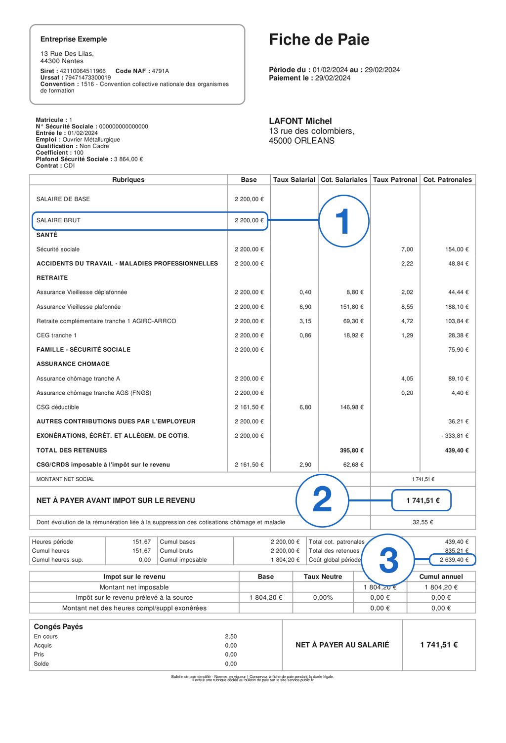 Simulation du salaire brut en net avec un outil en ligne personnalisé