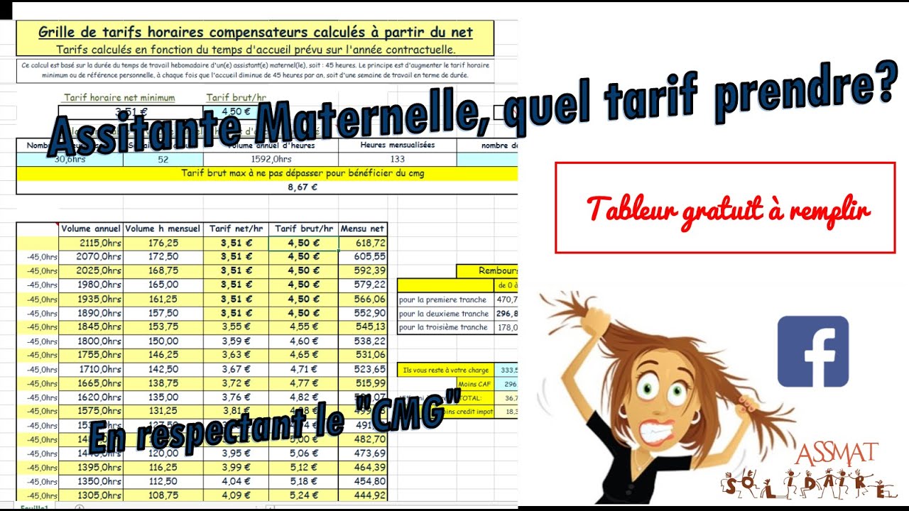 Tableau comparatif 2025